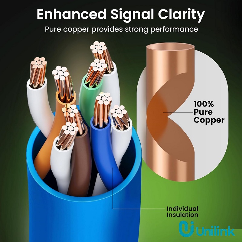 C&aacute;p mạng đ&uacute;c sẵn Cat6 d&agrave;i 20cm ch&iacute;nh h&atilde;ng UNILINK (Blue) cao cấp UNI-30001